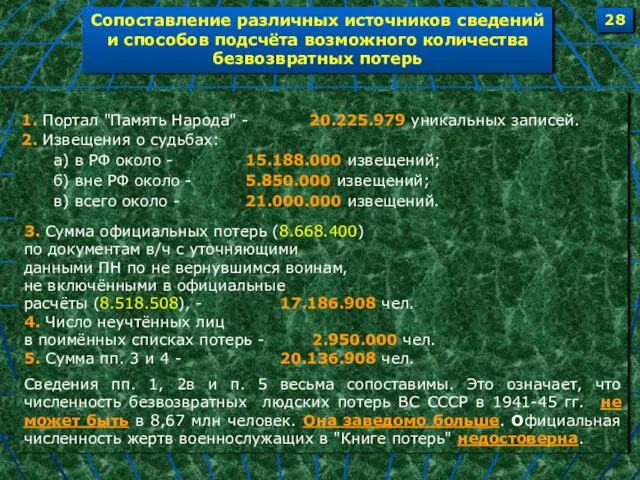 1. Портал "Память Народа" - 20.225.979 уникальных записей. 2. Извещения о