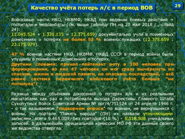 Войсковые части НКО, НКВМФ, НКВД при ведении боевых действий + госпитали