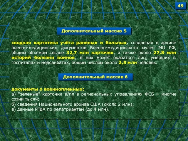 сводная картотека учёта раненых и больных, созданная в архиве военно-медицинских документов