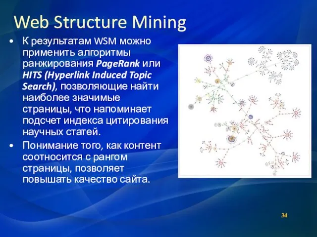 К результатам WSM можно применить алгоритмы ранжирования PageRank или HITS (Hyperlink