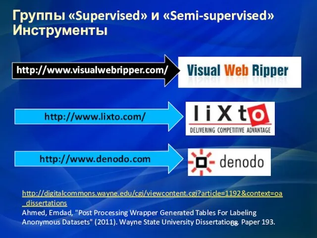 Группы «Supervised» и «Semi-supervised» Инструменты http://www.visualwebripper.com/ http://www.lixto.com/ http://www.denodo.com http://digitalcommons.wayne.edu/cgi/viewcontent.cgi?article=1192&context=oa_dissertations Ahmed, Emdad,