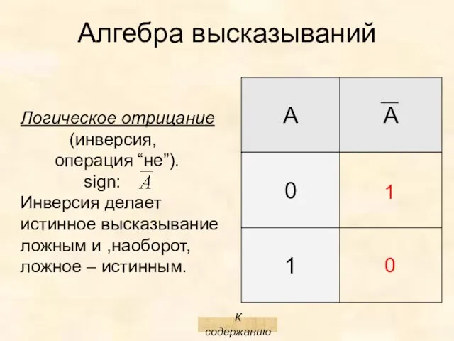 Алгебра высказываний Логическое отрицание (инверсия, операция “не”). sign: Инверсия делает истинное