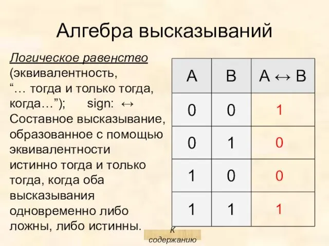 Алгебра высказываний Логическое равенство (эквивалентность, “… тогда и только тогда, когда…”);