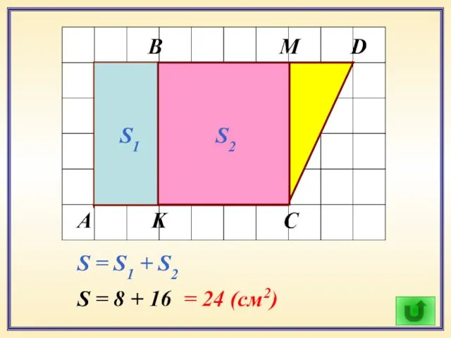 А В С D K M S1 S2 S = S1