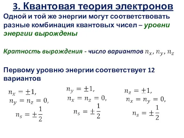 3. Квантовая теория электронов Одной и той же энергии могут соответствовать