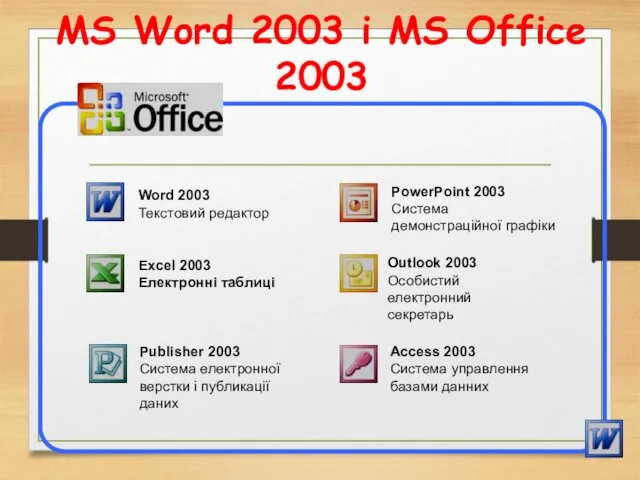 MS Word 2003 і MS Office 2003