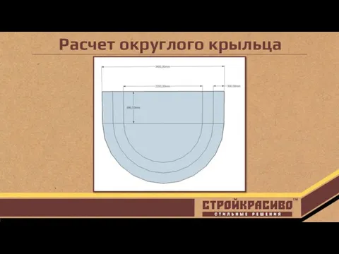 Расчет округлого крыльца