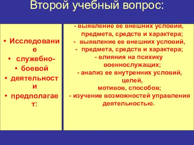 Второй учебный вопрос: Исследование служебно- боевой деятельности предполагает: - выявление ее