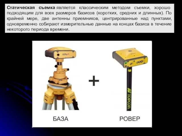 Статическая съемка является классическим методом съемки, хорошо подходящим для всех размеров