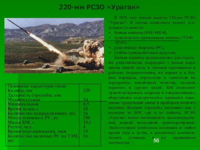 В 1975 году освоен выпуск 220-мм РСЗО "Ураган". В состав комплекса