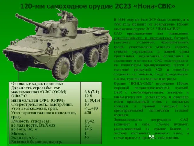 В 1984 году на базе 2С9 было освоено, а в 1990