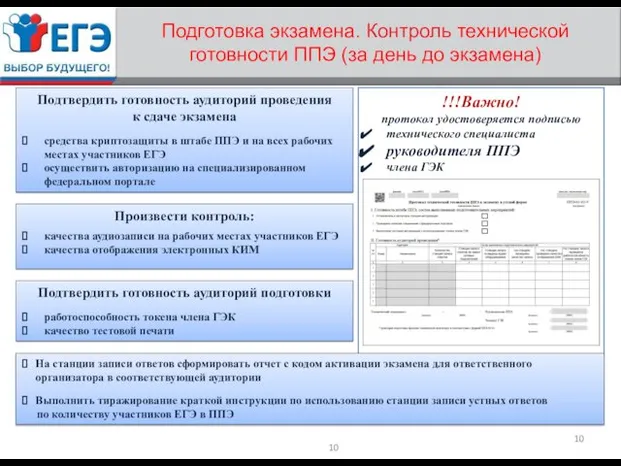 !!!Важно! протокол удостоверяется подписью технического специалиста руководителя ППЭ члена ГЭК Подтвердить