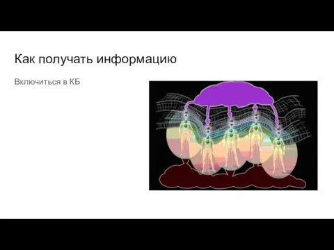 Как получать информацию Включиться в КБ