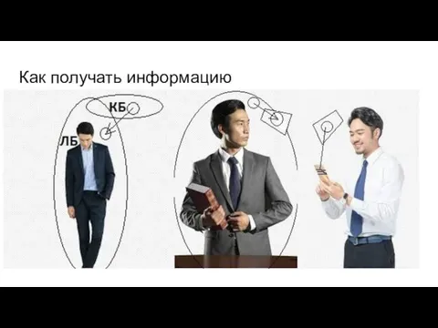 Как получать информацию