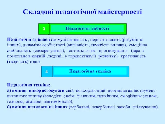 Складові педагогічної майстерності Педагогічні здібності Педагогічні здібності: комунікативність , перцептивність (розуміння