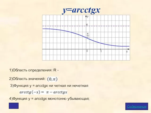 у=arcctgx Содержание 1)Область определения: R - 2)Область значений: 4)Функция у =