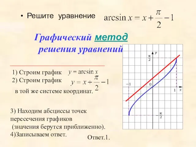 Решите уравнение Ответ.1. 3) Находим абсциссы точек пересечения графиков (значения берутся