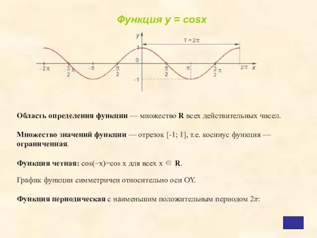 Область определения функции — множество R всех действительных чисел. Множество значений