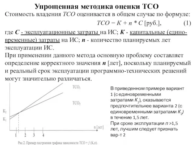 Упрощенная методика оценки ТСО Стоимость владения ТСО оценивается в общем случае