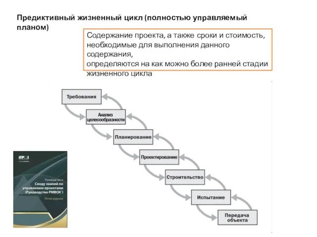 Предиктивный жизненный цикл (полностью управляемый планом) Содержание проекта, а также сроки