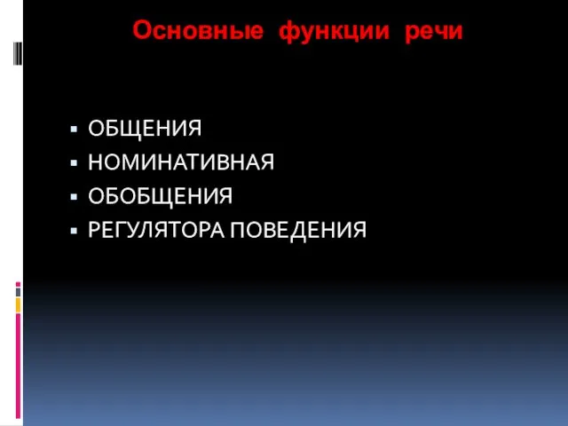 Основные функции речи ОБЩЕНИЯ НОМИНАТИВНАЯ ОБОБЩЕНИЯ РЕГУЛЯТОРА ПОВЕДЕНИЯ