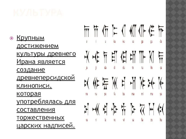 КУЛЬТУРА Крупным достижением культуры древнего Ирана является создание древнеперсидской клинописи, которая