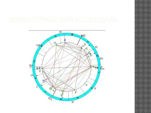 ЗОРОАСТРИЙСКИЙ КАЛЕНДАРЬ.