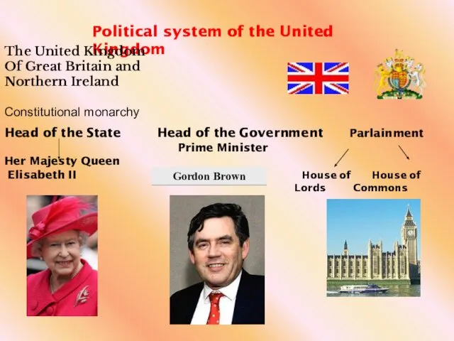 Political system of the United Kingdom The United Kingdom Of Great