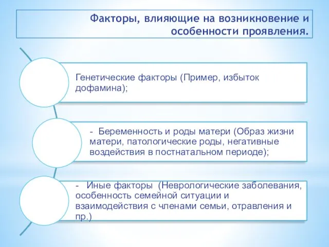 Факторы, влияющие на возникновение и особенности проявления.