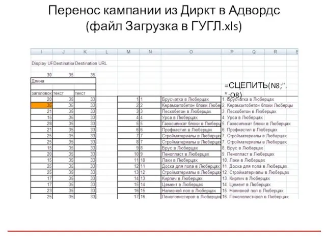 Перенос кампании из Диркт в Адвордс (файл Загрузка в ГУГЛ.xls) =СЦЕПИТЬ(N8;". ";O8)