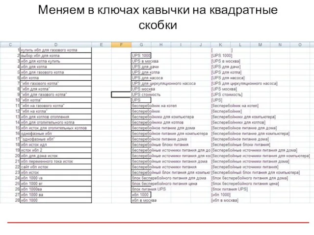 Меняем в ключах кавычки на квадратные скобки =СЦЕПИТЬ(N8;". ";O8)