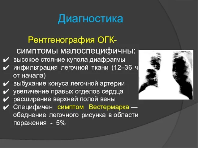 Диагностика Рентгенография ОГК- симптомы малоспецифичны: высокое стояние купола диафрагмы инфильтрация легочной