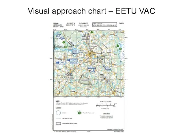 Visual approach chart – EETU VAC