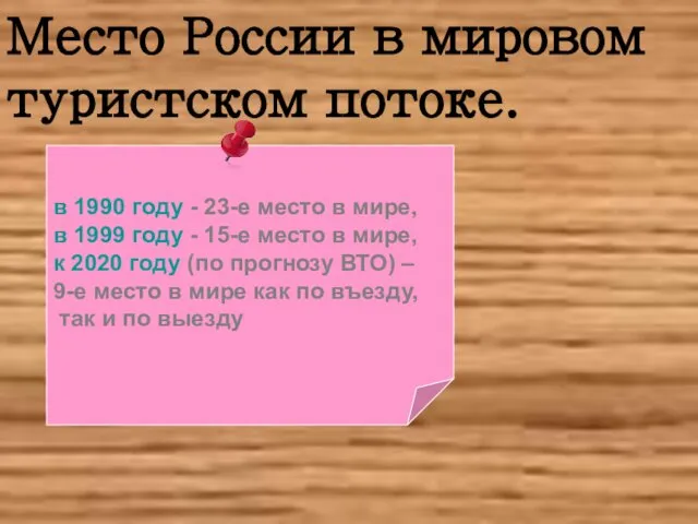 Место России в мировом туристском потоке. в 1990 году - 23-е