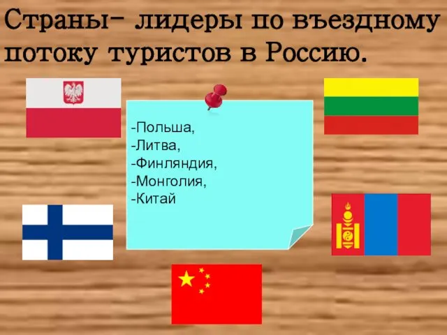 Страны- лидеры по въездному потоку туристов в Россию. -Польша, -Литва, -Финляндия, -Монголия, -Китай