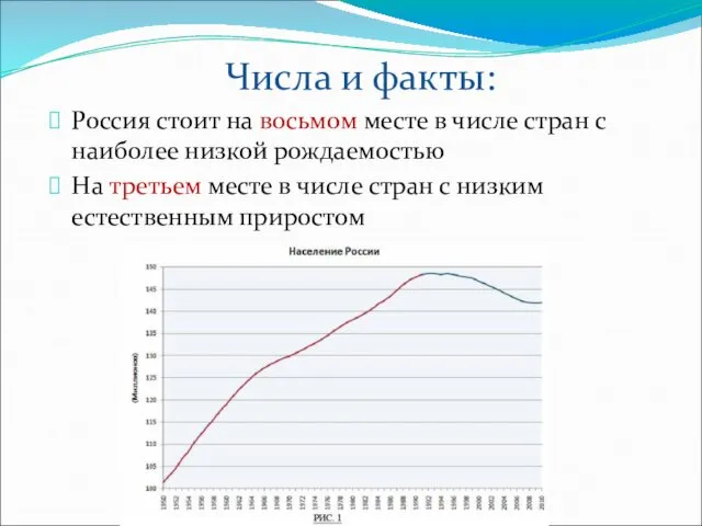 Числа и факты: Россия стоит на восьмом месте в числе стран