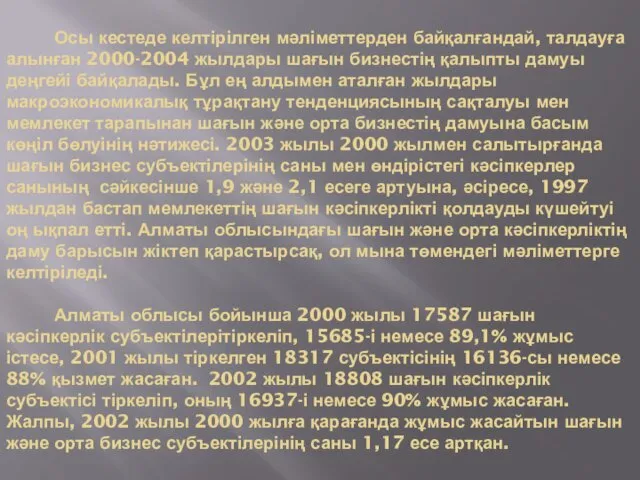 Осы кестеде келтірілген мәліметтерден байқалғандай, талдауға алынған 2000-2004 жылдары шағын бизнестің