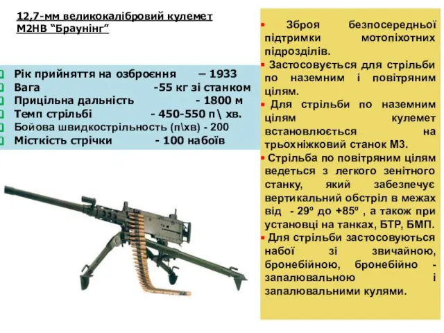 Зброя безпосередньої підтримки мотопіхотних підрозділів. Застосовується для стрільби по наземним і