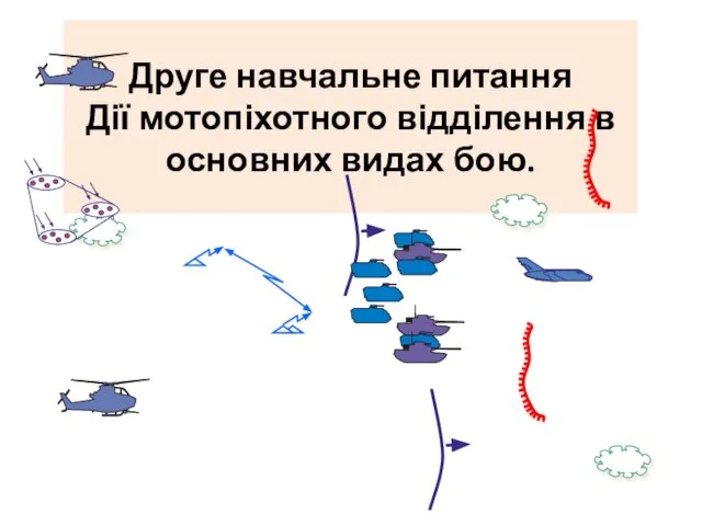 Друге навчальне питання Дії мотопіхотного відділення в основних видах бою.