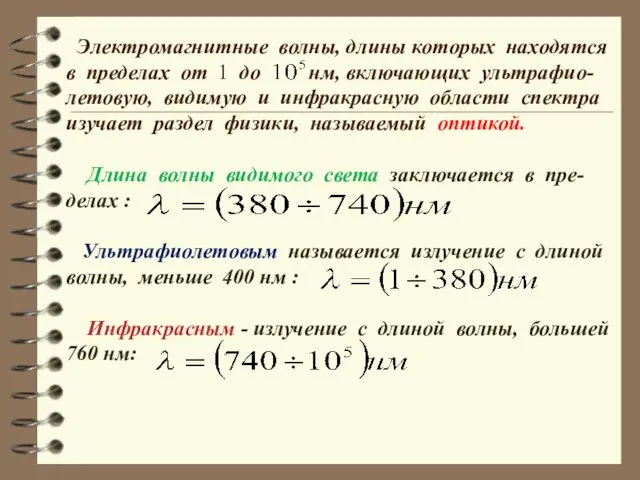 Электромагнитные волны, длины которых находятся в пределах от 1 до нм,