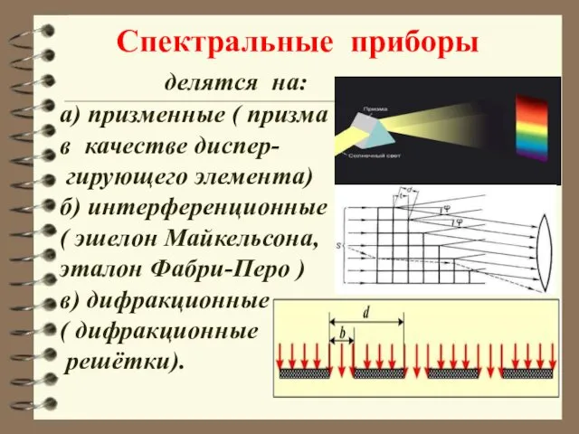 Спектральные приборы делятся на: а) призменные ( призма в качестве диспер-