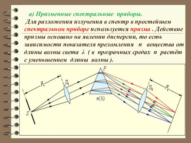 а) Призменные спектральные приборы. Для разложения излучения в спектр в простейшем