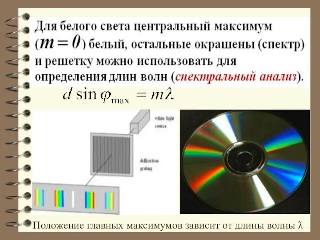 Положение главных максимумов зависит от длины волны λ