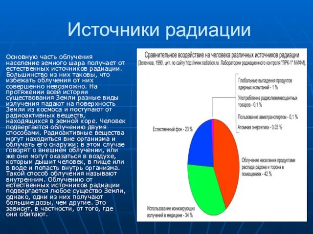 Источники радиации Основную часть облучения население земного шара получает от естественных