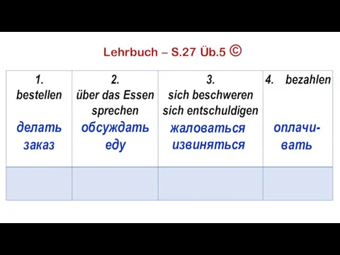 Lehrbuch – S.27 Üb.5 © делать заказ обсуждать еду жаловаться извиняться оплачи-вать
