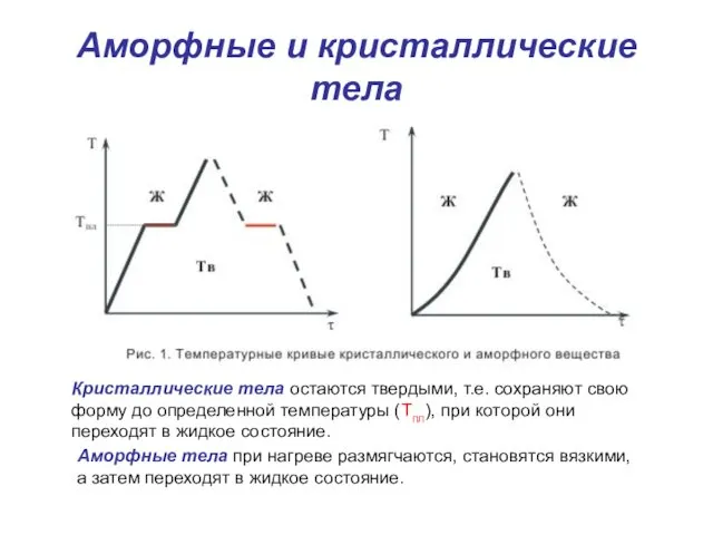 Аморфные и кристаллические тела Кристаллические тела остаются твердыми, т.е. сохраняют свою