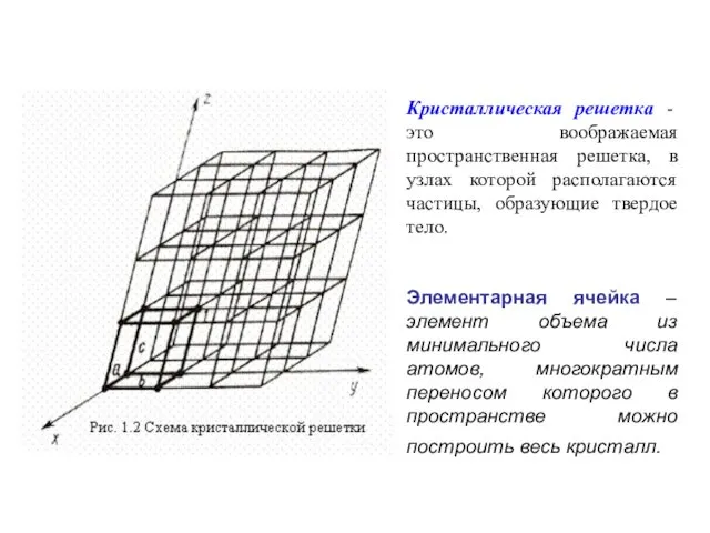 Кристаллическая решетка - это воображаемая пространственная решетка, в узлах которой располагаются