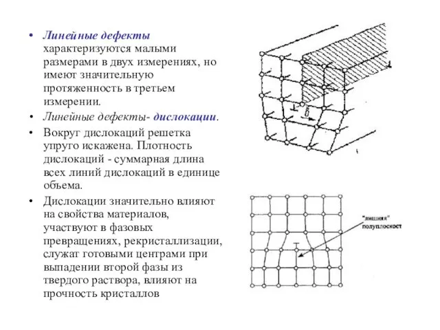 Линейные дефекты характеризуются малыми размерами в двух измерениях, но имеют значительную