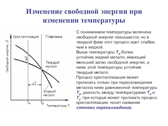 Изменение свободной энергии при изменении температуры С понижением температуры величина свободной