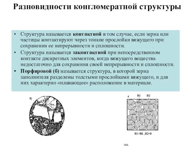 Разновидности конгломератной структуры Структура называется контактной в том случае, если зерна